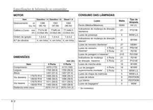 Page 382