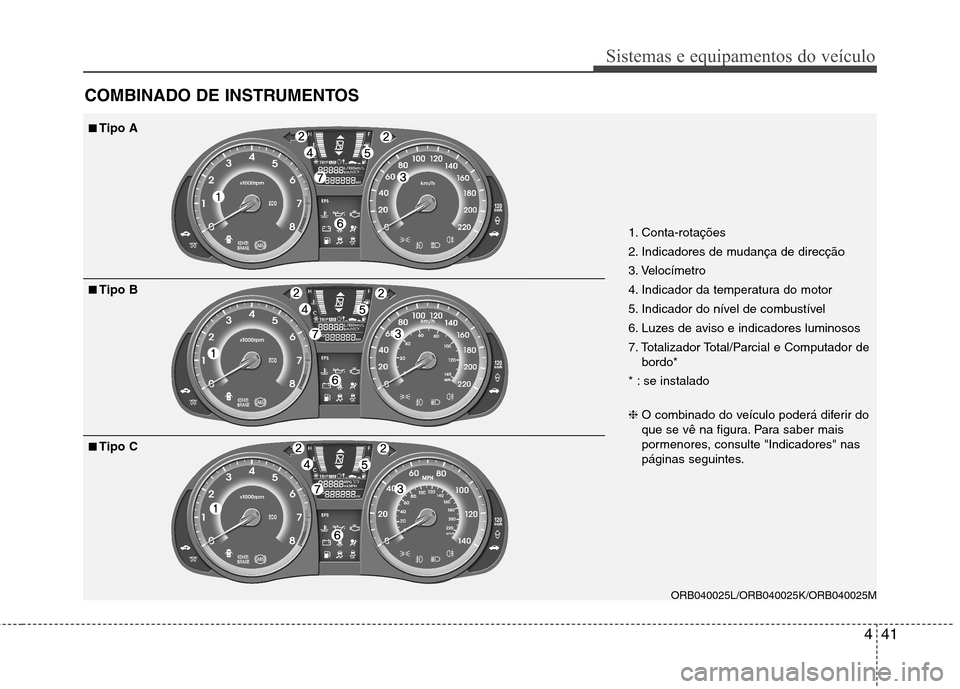 Hyundai Accent 2012  Manual do proprietário (in Portuguese) 441
Sistemas e equipamentos do veículo
COMBINADO DE INSTRUMENTOS
1. Conta-rotações  
2. Indicadores de mudança de direcção
3. Velocímetro
4. Indicador da temperatura do motor
5. Indicador do n