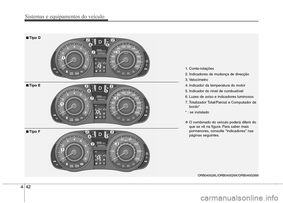 Hyundai Accent 2012  Manual do proprietário (in Portuguese) Sistemas e equipamentos do veículo
42
4
1. Conta-rotações  
2. Indicadores de mudança de direcção
3. Velocímetro
4. Indicador da temperatura do motor
5. Indicador do nível de combustível
6. L