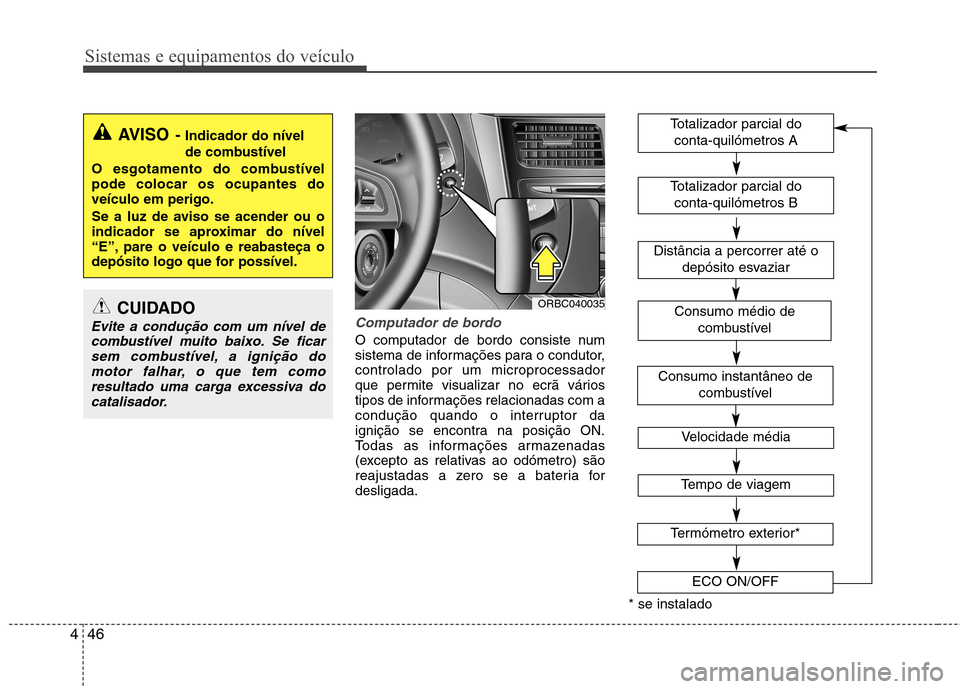 Hyundai Accent 2012  Manual do proprietário (in Portuguese) Sistemas e equipamentos do veículo
46
4
Computador de bordo
O computador de bordo consiste num 
sistema de informações para o condutor,controlado por um microprocessador
que permite visualizar no e