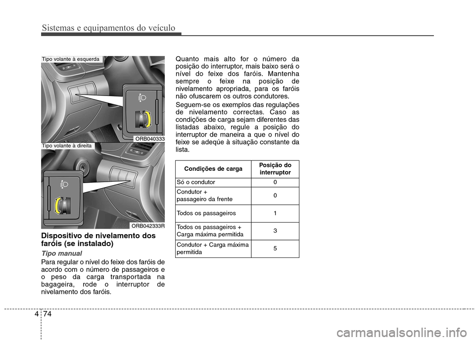 Hyundai Accent 2012  Manual do proprietário (in Portuguese) Sistemas e equipamentos do veículo
74
4
Dispositivo de nivelamento dos faróis (se instalado)
Tipo manual
Para regular o nível do feixe dos faróis de acordo com o número de passageiros e
o peso da