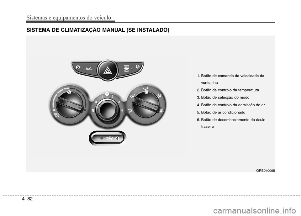 Hyundai Accent 2012  Manual do proprietário (in Portuguese) Sistemas e equipamentos do veículo
82
4
SISTEMA DE CLIMATIZAÇÃO MANUAL (SE INSTALADO)
1. Botão de comando da velocidade da
ventoinha
2. Botão de controlo da temperatura 
3. Botão de selecção d