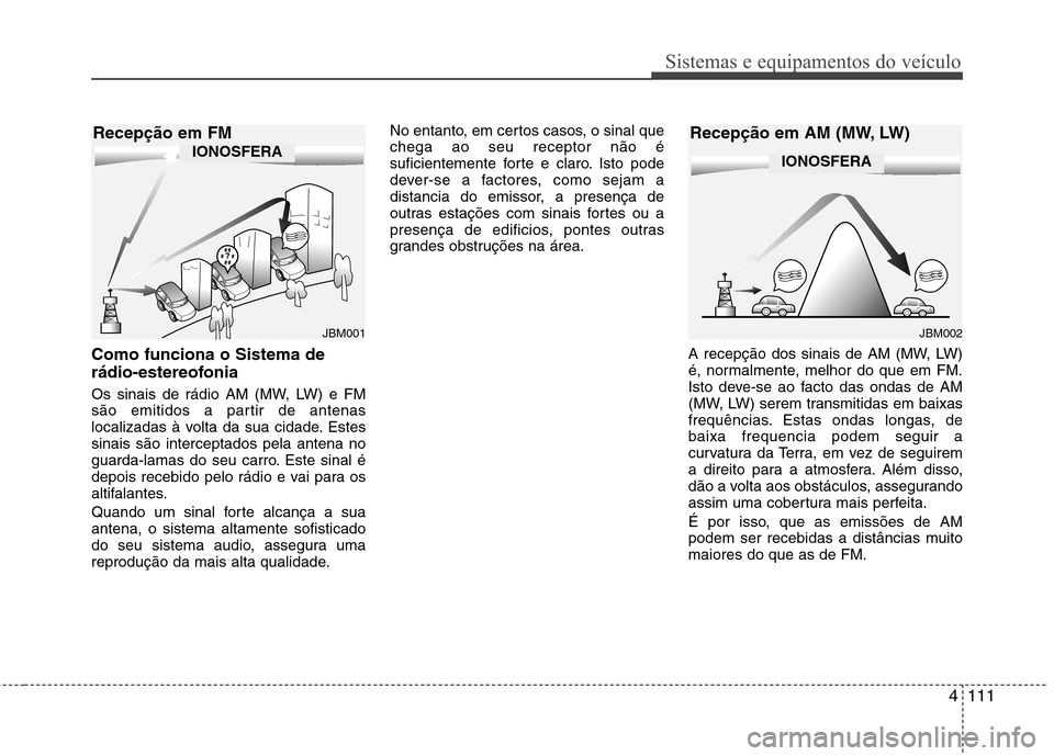 Hyundai Accent 2012  Manual do proprietário (in Portuguese) 4111
Sistemas e equipamentos do veículo
Como funciona o Sistema de 
rádio-estereofonia 
Os sinais de rádio AM (MW, LW) e FM 
são emitidos a partir de antenas
localizadas à volta da sua cidade. Es