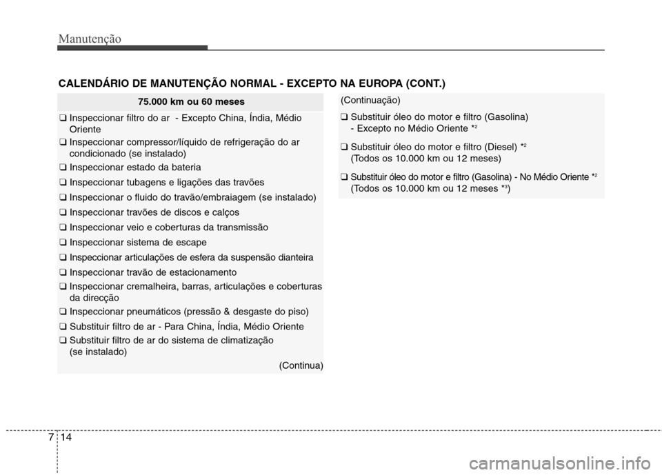 Hyundai Accent 2012  Manual do proprietário (in Portuguese) Manutenção
14
7
75.000 km ou 60 meses
❑  Inspeccionar filtro do ar  - Excepto China, Índia, Médio 
Oriente
❑ Inspeccionar compressor/líquido de refrigeração do ar condicionado (se instalado
