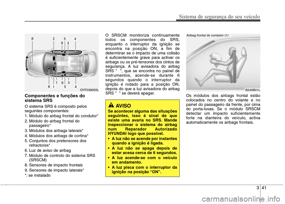 Hyundai Accent 2012  Manual do proprietário (in Portuguese) 341
Sistema de segurança do seu veículo
Componentes e funções do sistema SRS O sistema SRS é composto pelos seguintes componentes: 
1. Módulo do airbag frontal do condutor*
2. Módulo do airbag 