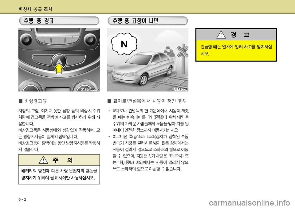 Hyundai Accent 2011.5  엑센트 RB - 사용 설명서 (in Korean) 6-2   