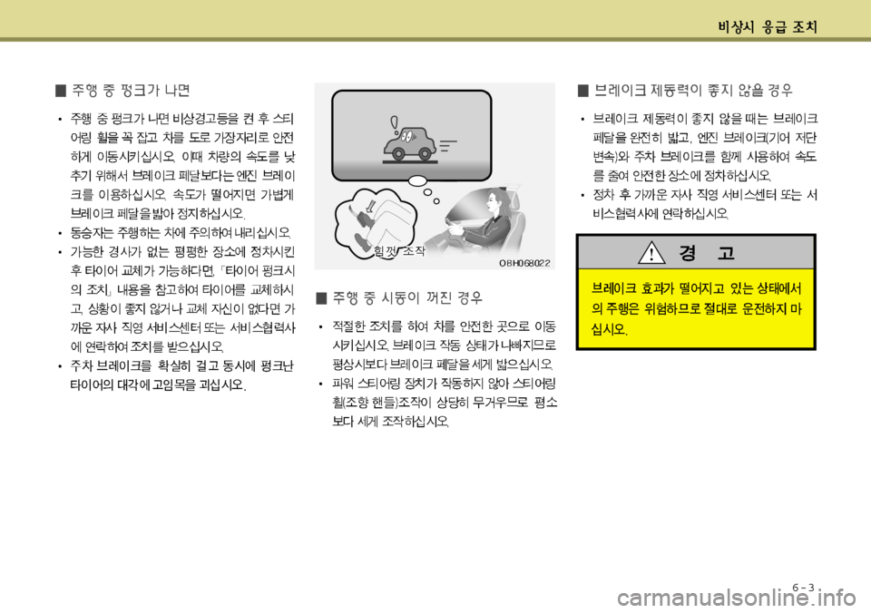 Hyundai Accent 2011.5  엑센트 RB - 사용 설명서 (in Korean) 6-3  