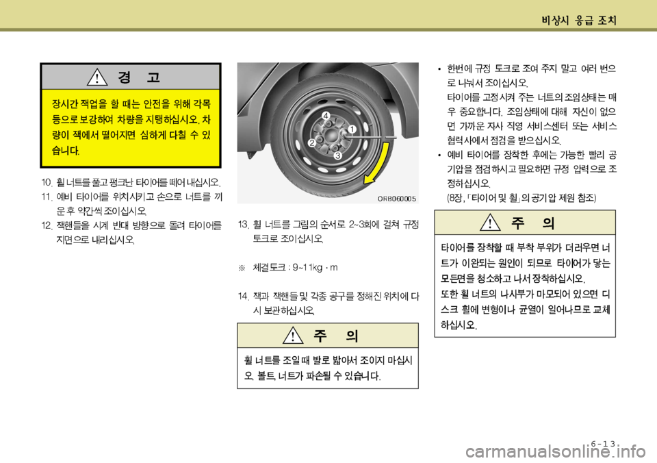 Hyundai Accent 2011.5  엑센트 RB - 사용 설명서 (in Korean) 6-1 3  