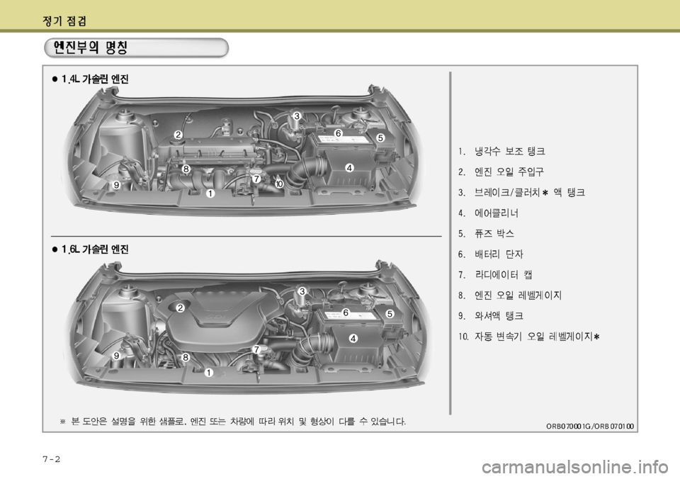 Hyundai Accent 2011.5  엑센트 RB - 사용 설명서 (in Korean) 7-2   