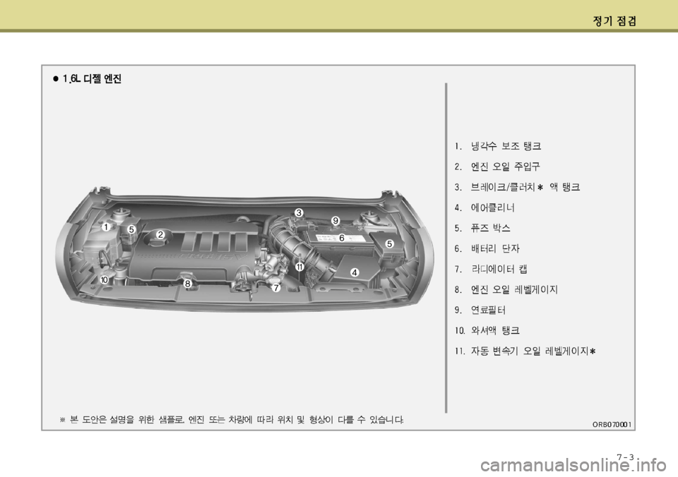 Hyundai Accent 2011.5  엑센트 RB - 사용 설명서 (in Korean) 7-3  