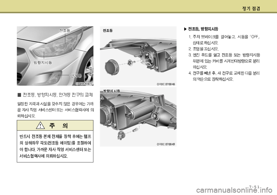 Hyundai Accent 2011.5  엑센트 RB - 사용 설명서 (in Korean) 7-5 1    