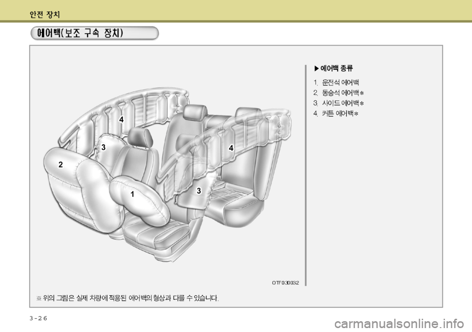 Hyundai Accent 2011.5  엑센트 RB - 사용 설명서 (in Korean) 3-2 6  