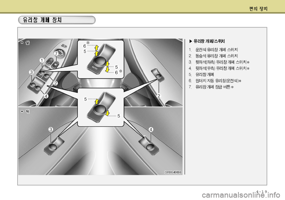 Hyundai Accent 2011.5  엑센트 RB - 사용 설명서 (in Korean) 4-1 9  
