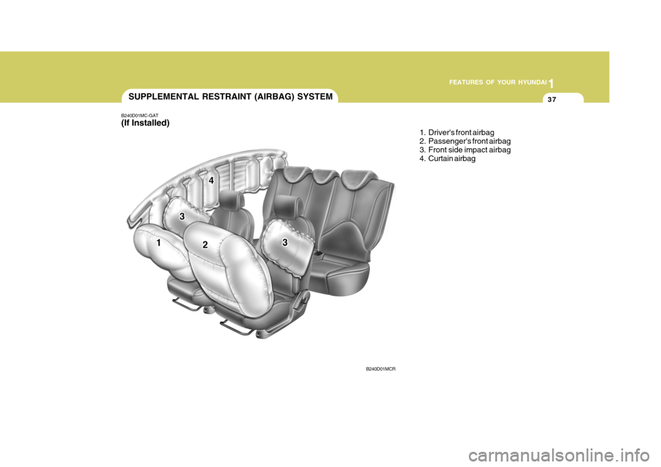 Hyundai Accent 2011  Owners Manual - RHD (UK. Australia) 1
FEATURES OF YOUR HYUNDAI
37
B240D01MC-GAT (If Installed)
SUPPLEMENTAL RESTRAINT (AIRBAG) SYSTEM
1. Drivers front airbag 
2. Passengers front airbag
3. Front side impact airbag 
4. Curtain airbag
B