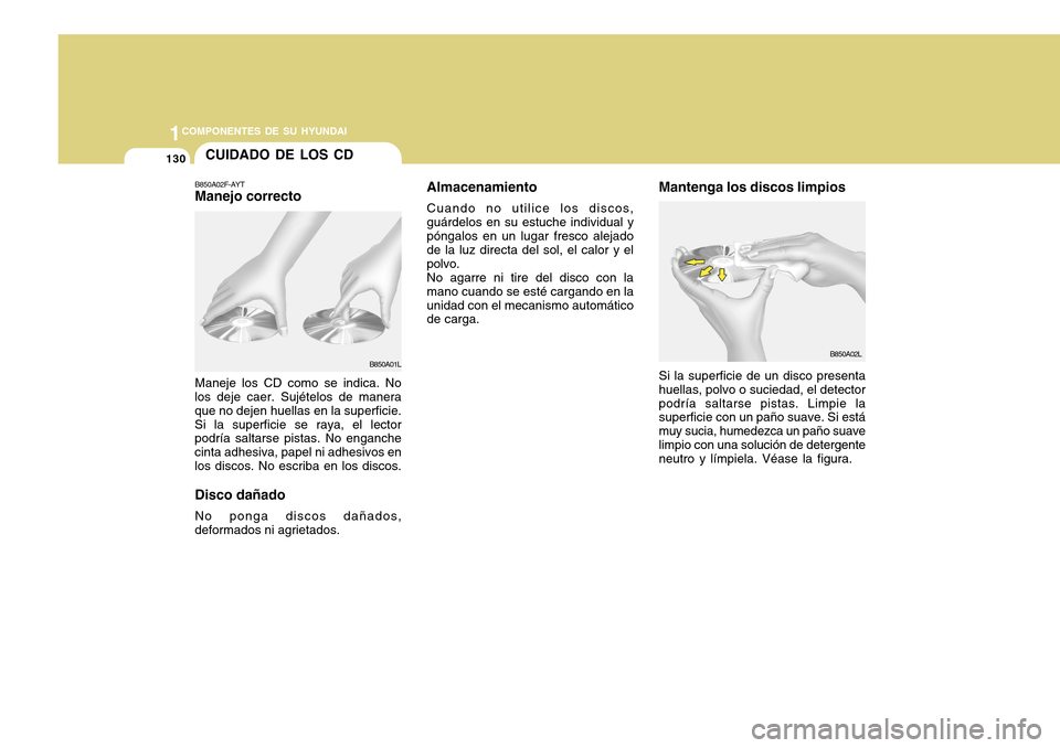Hyundai Accent 2011  Manual del propietario (in Spanish) 1COMPONENTES DE SU HYUNDAI
130
CUIDADO DE LOS CD
Almacenamiento
Cuando no utilice los discos,
guárdelos en su estuche individual y
póngalos en un lugar fresco alejado
de la luz directa del sol, el c