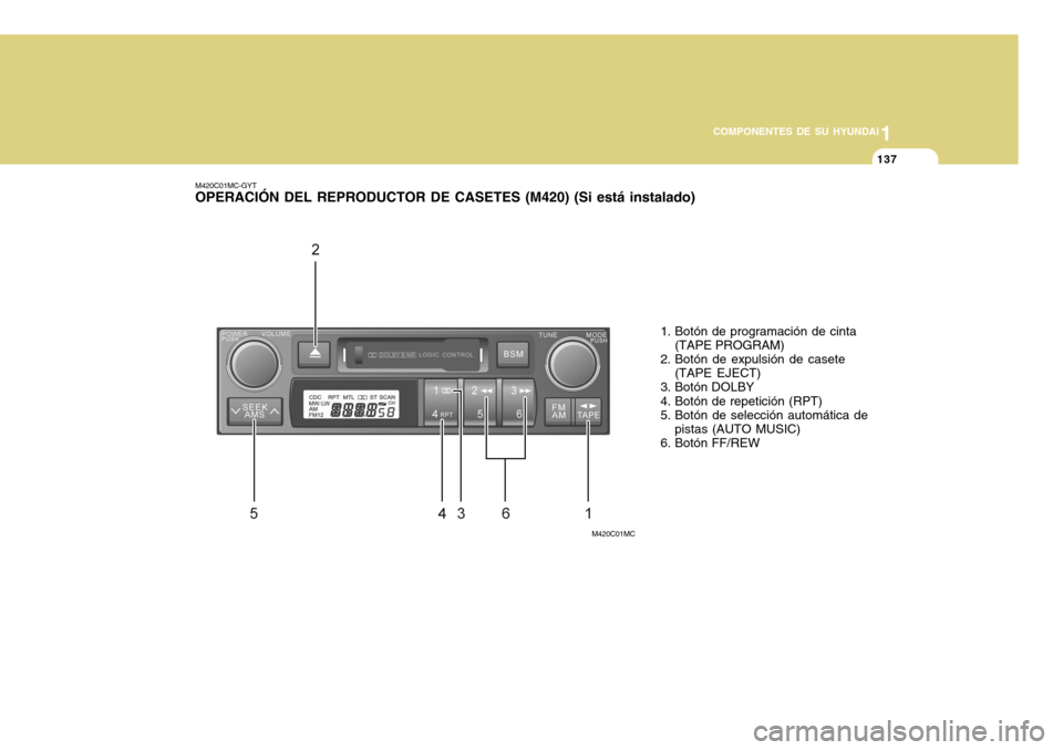 Hyundai Accent 2011  Manual del propietario (in Spanish) 11137
COMPONENTES DE SU HYUNDAI
M420C01MC-GYTOPERACIÓN DEL REPRODUCTOR DE CASETES (M420) (Si está instalado)
M420C01MC
1. Botón de programación de cinta
(TAPE PROGRAM)
2. Botón de expulsión de c