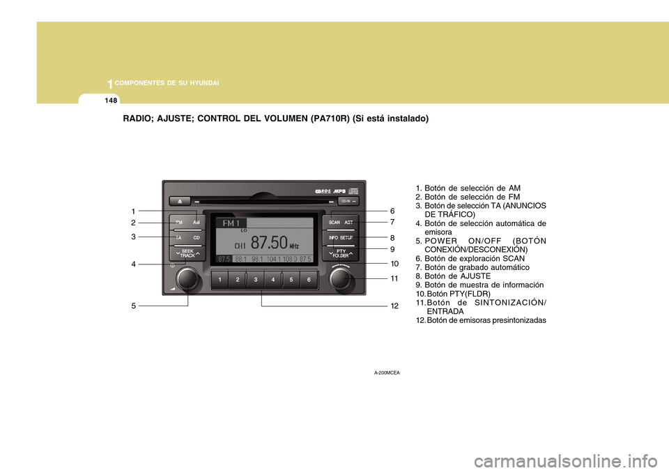 Hyundai Accent 2011  Manual del propietario (in Spanish) 1COMPONENTES DE SU HYUNDAI
148
RADIO; AJUSTE; CONTROL DEL VOLUMEN (PA710R) (Si está instalado)
1. Botón de selección de AM
2. Botón de selección de FM
3. Botón de selección TA (ANUNCIOS
DE TRÁ