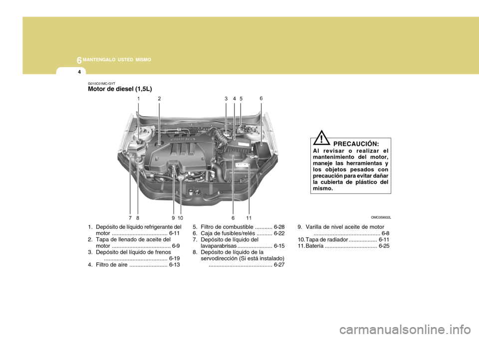 Hyundai Accent 2011  Manual del propietario (in Spanish) 6
MANTENGALO USTED MISMO4
OMC059002L G010C01MC-GYT
Motor de diesel (1,5L)1. Depósito de líquido refrigerante del
motor...................................6-11
2. Tapa de llenado de aceite del
motor..