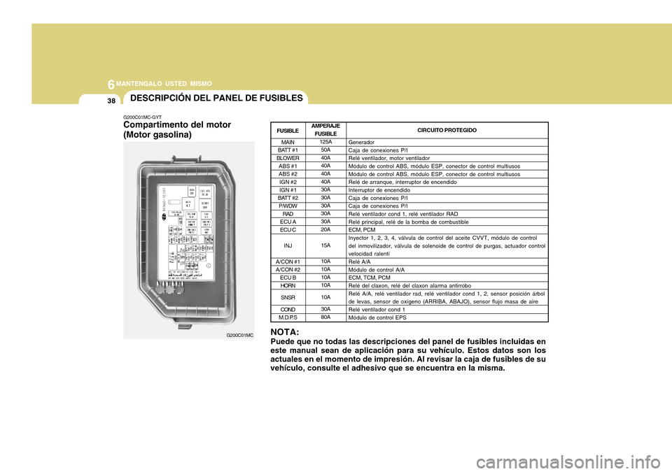 Hyundai Accent 2011 Manual del propietario (in Spanish) 6
MANTENGALO USTED MISMO
38
G200C01MC-GYTCompartimento del motor
(Motor gasolina)
NOTA:
Puede que no todas las descripciones del panel de fusibles incluidas en
este manual sean de aplicación para su Hyundai Accent 2011 Manual del propietario (in Spanish) 6
MANTENGALO USTED MISMO
38
G200C01MC-GYTCompartimento del motor
(Motor gasolina)
NOTA:
Puede que no todas las descripciones del panel de fusibles incluidas en
este manual sean de aplicación para su