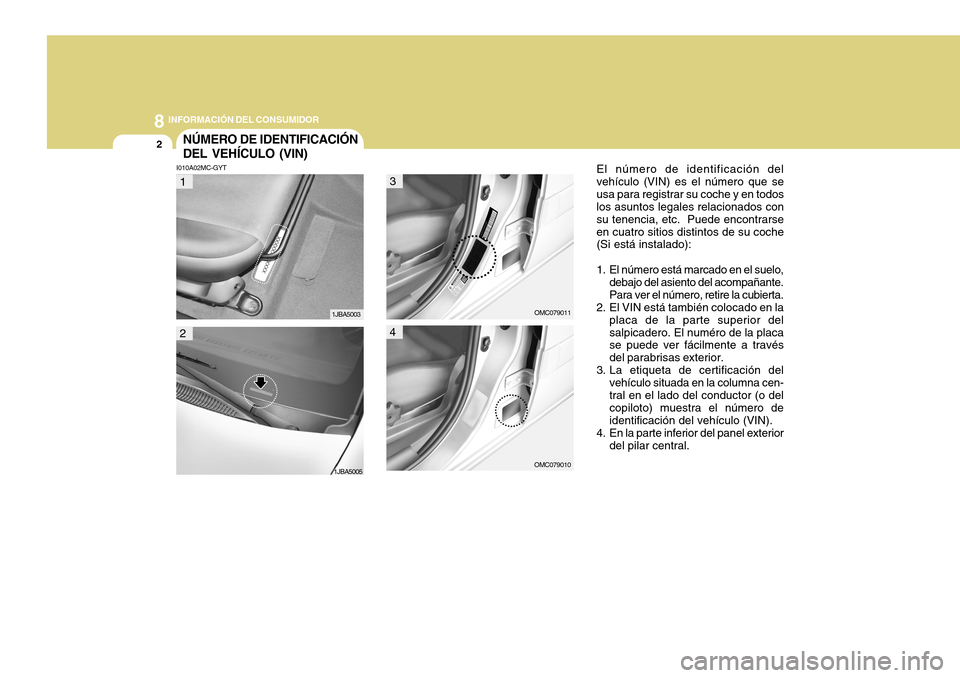 Hyundai Accent 2011  Manual del propietario (in Spanish) 8
INFORMACIÓN DEL CONSUMIDOR
2
NÚMERO DE IDENTIFICACIÓN
DEL VEHÍCULO (VIN)I010A02MC-GYT
El número de identificación del
vehículo (VIN) es el número que se
usa para registrar su coche y en todo