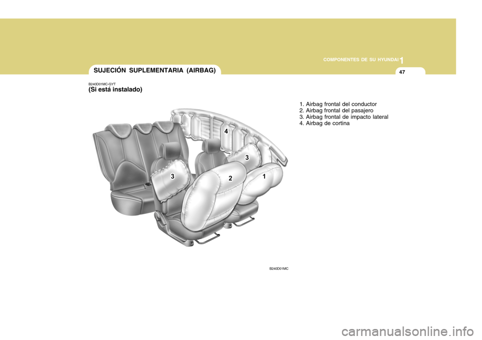 Hyundai Accent 2011  Manual del propietario (in Spanish) 1
COMPONENTES DE SU HYUNDAI
47
B240D01MC-GYT(Si está instalado)SUJECIÓN SUPLEMENTARIA (AIRBAG)
1. Airbag frontal del conductor
2. Airbag frontal del pasajero
3. Airbag frontal de impacto lateral
4. 
