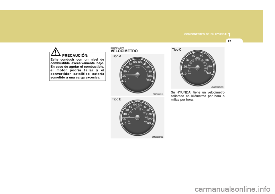 Hyundai Accent 2011  Manual del propietario (in Spanish) COMPONENTES DE SU HYUNDAI
CONDUCIENDO SU HYUNDAI
1731
COMPONENTES DE SU HYUNDAI
B300A01A-GYTVELOCÍMETRO
Su HYUNDAI tiene un velocímetro
calibrado en kilómetros por hora o
millas por hora.
!
PRECAUC