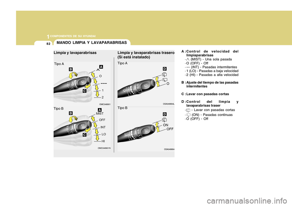 Hyundai Accent 2011  Manual del propietario (in Spanish) 821COMPONENTES DE SU HYUNDAI
OMC048901N
MANDO LIMPIA Y LAVAPARABRISAS
Limpia y lavaparabrisas trasero
(Si está instalado)
A :Control de velocidad del
limpiaparabrisas
·
 (MIST) - Una sola pasada
· 