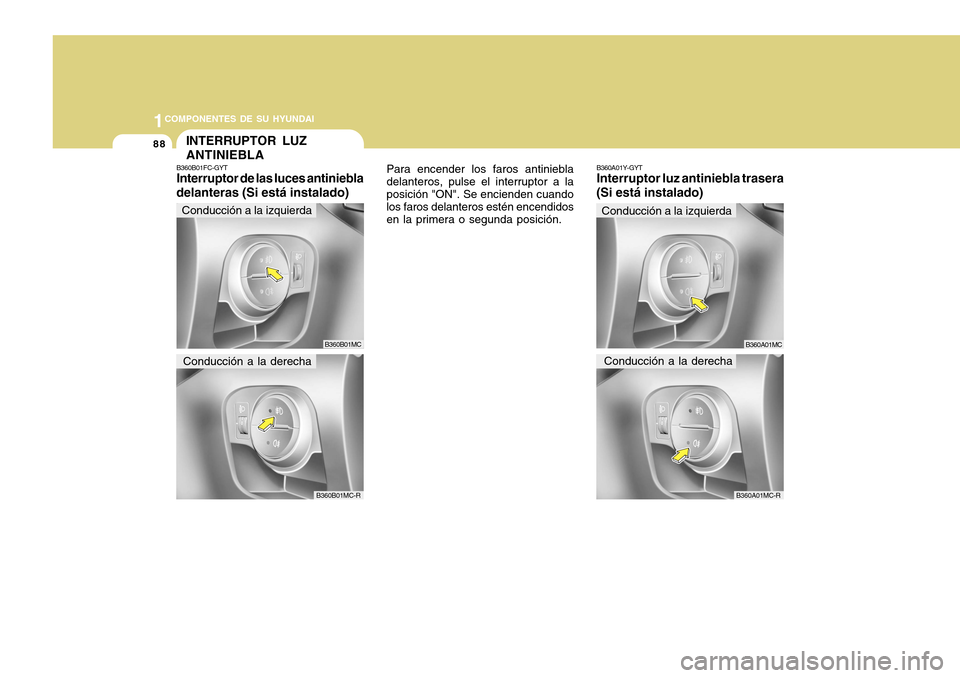 Hyundai Accent 2011  Manual del propietario (in Spanish) 881COMPONENTES DE SU HYUNDAI
INTERRUPTOR LUZ
ANTINIEBLAB360B01FC-GYTInterruptor de las luces antiniebla
delanteras (Si está instalado)
Para encender los faros antiniebla
delanteros, pulse el interrup