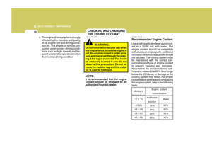 Page 236