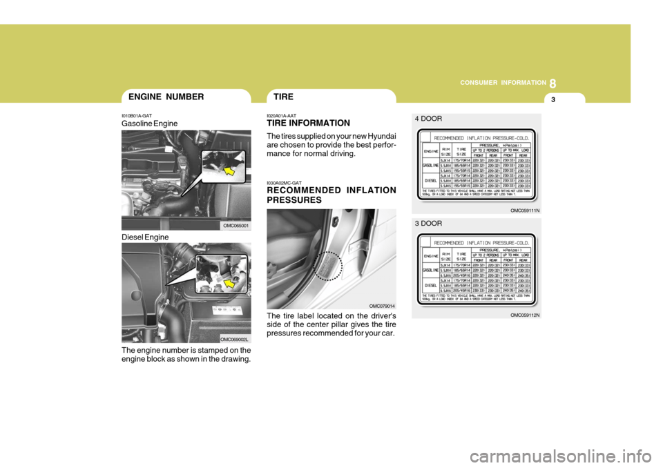 Hyundai Accent 2010  Owners Manual 8
CONSUMER INFORMATION
3ENGINE NUMBERTIRE
I010B01A-GAT
The engine number is stamped on the engine block as shown in the drawing. I020A01A-AAT TIRE INFORMATION The tires supplied on your new Hyundai ar