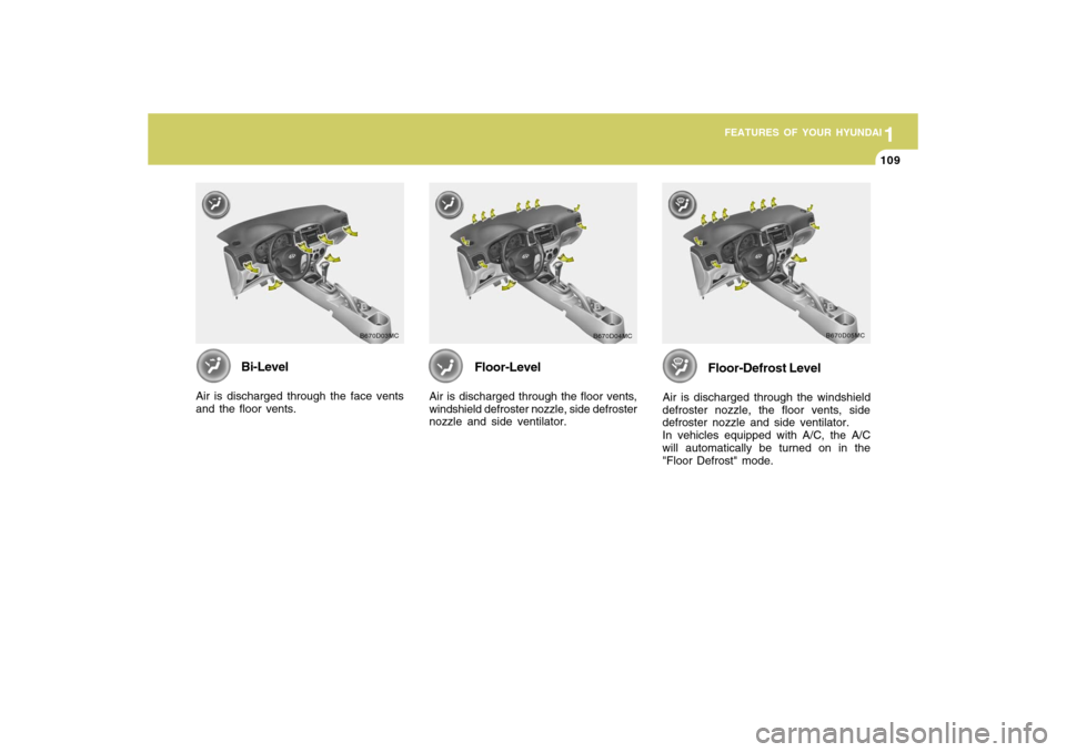 Hyundai Accent 2009  Owners Manual 1
FEATURES OF YOUR HYUNDAI
1091
FEATURES OF YOUR HYUNDAI
109
Bi-Level
Air is discharged through the face vents
and the floor vents.
Floor-Level
Air is discharged through the floor vents,
windshield de