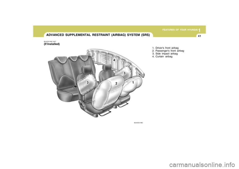Hyundai Accent 2009  Owners Manual 1
FEATURES OF YOUR HYUNDAI
411
FEATURES OF YOUR HYUNDAI
41
B240D01MC-AAT(If Installed)ADVANCED SUPPLEMENTAL RESTRAINT (AIRBAG) SYSTEM (SRS)
1. Drivers front airbag
2. Passengers front airbag
3. Side