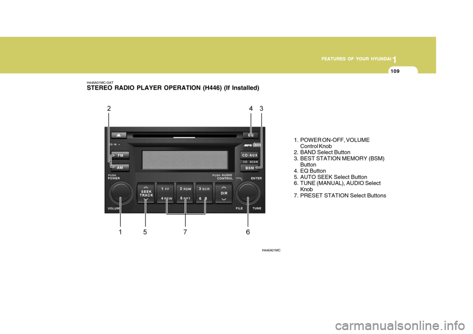 Hyundai Accent 2009  Owners Manual - RHD (UK. Australia) 1
FEATURES OF YOUR HYUNDAI
109
1
FEATURES OF YOUR HYUNDAI
109
1
FEATURES OF YOUR HYUNDAI
109
1
FEATURES OF YOUR HYUNDAI
109
H446A01MC-GAT STEREO RADIO PLAYER OPERATION (H446) (If Installed)
1. POWER O
