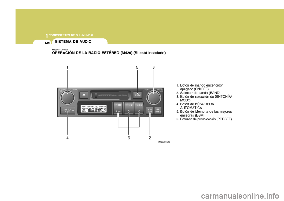 Hyundai Accent 2008  Manual del propietario (in Spanish) 1COMPONENTES DE SU HYUNDAI
126SISTEMA DE AUDIO
M420A01MC
M420A01MC-GYT OPERACIÓN DE LA RADIO ESTÉREO (M420) (Si está instalado)
1. Botón de mando encendido/apagado (ON/OFF)
2. Selector de banda (B