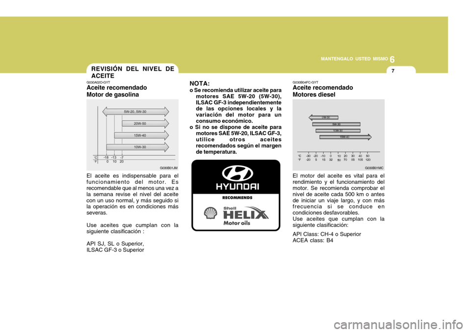 Hyundai Accent 2008  Manual del propietario (in Spanish) 6
MANTENGALO USTED MISMO
7REVISIÓN DEL NIVEL DE ACEITE
G030A02O-GYT Aceite recomendado Motor de gasolina El aceite es indispensable para el
funcionamiento del motor. Es recomendable que al menos una 