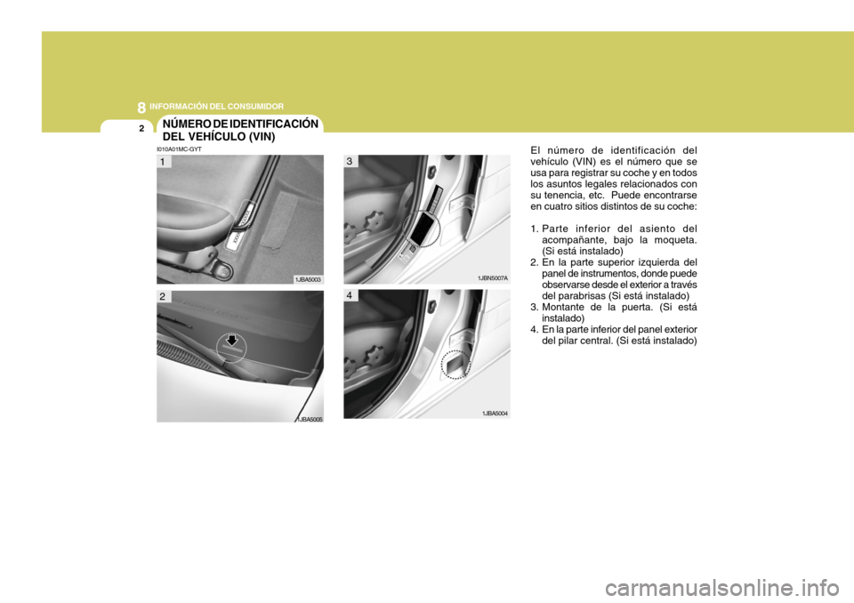 Hyundai Accent 2008  Manual del propietario (in Spanish) 8INFORMACIÓN DEL CONSUMIDOR
2NÚMERO DE IDENTIFICACIÓN DEL VEHÍCULO (VIN)
I010A01MC-GYT
El número de identificación del
vehículo (VIN) es el número que se usa para registrar su coche y en todos