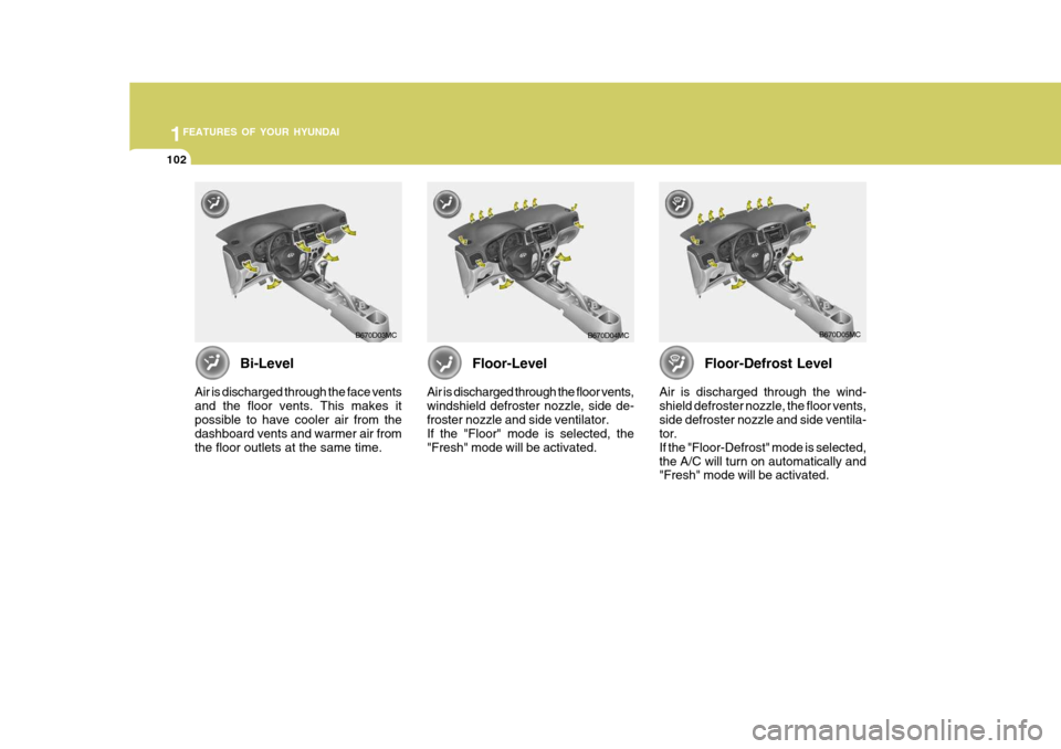 Hyundai Accent 2007  Owners Manual 1FEATURES OF YOUR HYUNDAI
102
Bi-Level
Air is discharged through the face vents and the floor vents. This makes itpossible to have cooler air from the dashboard vents and warmer air from the floor out