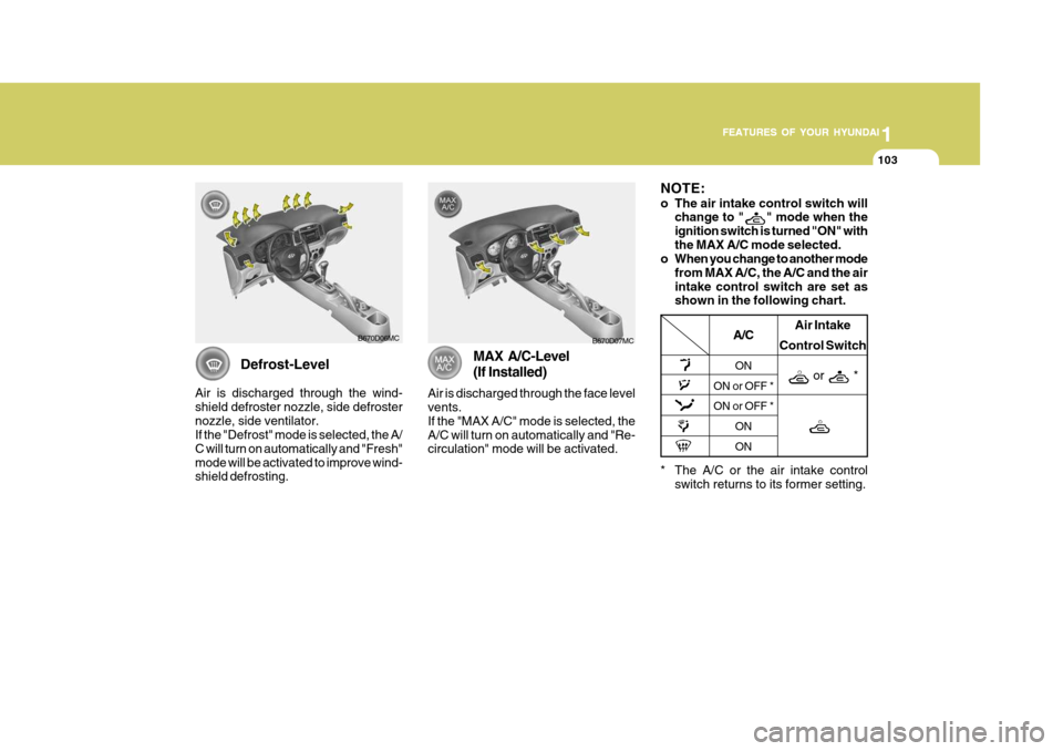 Hyundai Accent 2007  Owners Manual 1
FEATURES OF YOUR HYUNDAI
103
1
FEATURES OF YOUR HYUNDAI
103
1
FEATURES OF YOUR HYUNDAI
103
Defrost-Level
Air is discharged through the wind- shield defroster nozzle, side defrosternozzle, side venti
