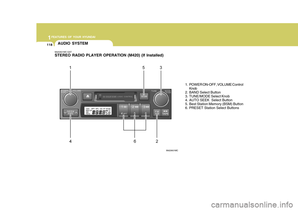 Hyundai Accent 2007  Owners Manual 1FEATURES OF YOUR HYUNDAI
118AUDIO SYSTEM
M420A01MC-GAT STEREO RADIO PLAYER OPERATION (M420) (If Installed)
M420A01MC1. POWER ON-OFF, VOLUME Control
Knob
2. BAND Select Button 
3. TUNE/MODE Select Kno