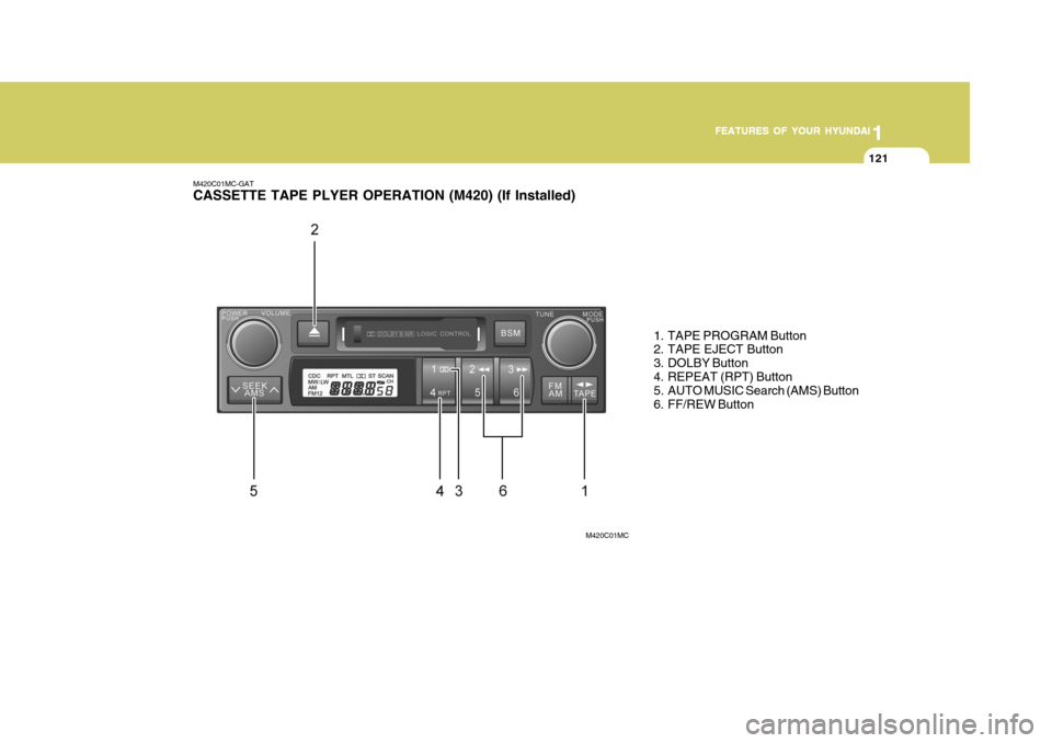 Hyundai Accent 2007  Owners Manual 1
FEATURES OF YOUR HYUNDAI
121
1
FEATURES OF YOUR HYUNDAI
121
1
FEATURES OF YOUR HYUNDAI
121
1
FEATURES OF YOUR HYUNDAI
121
M420C01MC-GAT CASSETTE TAPE PLYER OPERATION (M420) (If Installed)
1. TAPE PR