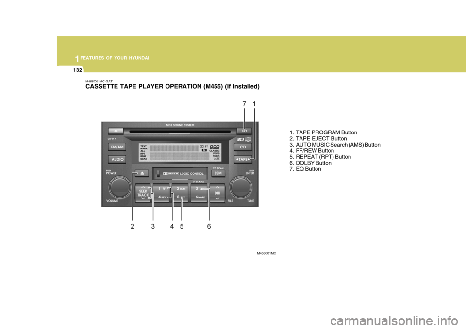 Hyundai Accent 2007  Owners Manual 1FEATURES OF YOUR HYUNDAI
132
M455C01MC-GAT CASSETTE TAPE PLAYER OPERATION (M455) (If Installed)
1. TAPE PROGRAM Button 
2. TAPE EJECT Button 
3. AUTO MUSIC Search (AMS) Button
4. FF/REW Button 
5. RE