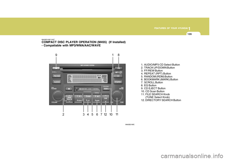 Hyundai Accent 2007  Owners Manual 1
FEATURES OF YOUR HYUNDAI
135
1
FEATURES OF YOUR HYUNDAI
135
1
FEATURES OF YOUR HYUNDAI
135
1
FEATURES OF YOUR HYUNDAI
135
M455E01MC-GAT COMPACT DISC PLAYER OPERATION (M455)  (If Installed) - Compati