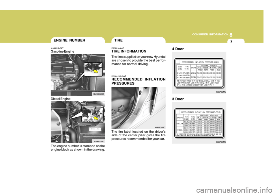 Hyundai Accent 2007  Owners Manual 8
CONSUMER INFORMATION
3ENGINE NUMBERTIRE
I010B01A-GAT
The engine number is stamped on the engine block as shown in the drawing. I020A01A-AAT TIRE INFORMATION The tires supplied on your new Hyundai ar