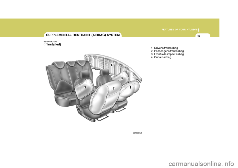 Hyundai Accent 2007  Owners Manual 1
FEATURES OF YOUR HYUNDAI
43
B240D01MC-GAT (If Installed)
SUPPLEMENTAL RESTRAINT (AIRBAG) SYSTEM
1. Drivers front airbag 
2. Passengers front airbag 
3. Front side impact airbag
4. Curtain airbag
B