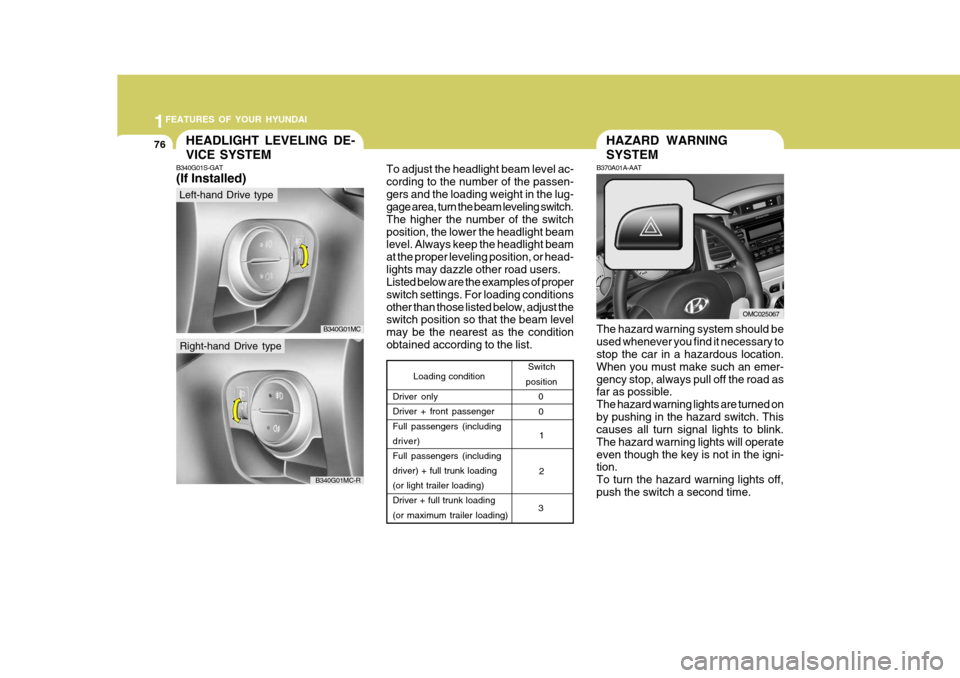 Hyundai Accent 2007 Owners Manual 1FEATURES OF YOUR HYUNDAI
76
Loading condition Switch
position
Driver only Driver + front passenger Full passengers (including driver)Full passengers (including driver) + full trunk loading (or light Hyundai Accent 2007 Owners Manual 1FEATURES OF YOUR HYUNDAI
76
Loading condition Switch
position
Driver only Driver + front passenger Full passengers (including driver)Full passengers (including driver) + full trunk loading (or light