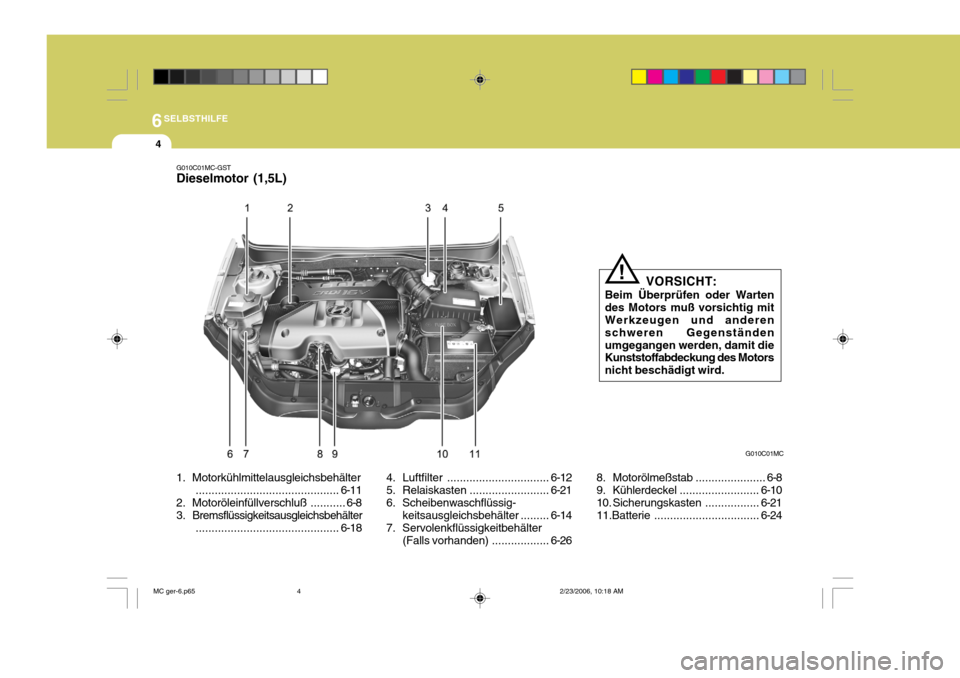 Hyundai Accent 2007  Betriebsanleitung (in German) 6SELBSTHILFE
4
VORSICHT:
Beim Überprüfen oder Warten des Motors muß vorsichtig mit Werkzeugen und anderen schweren Gegenständenumgegangen werden, damit die Kunststoffabdeckung des Motors nicht bes