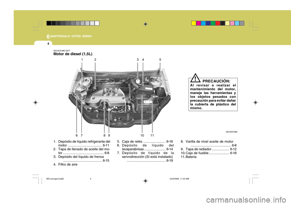 Hyundai Accent 2007  Manual del propietario (in Spanish) 6MANTENGALO USTED MISMO
4
G010C01MC
G010C01MC-GYT
Motor de diesel (1,5L) 
1. Depósito de líquido refrigerante del
motor ................................... 6-11
2. Tapa de llenado de aceite del mo- 