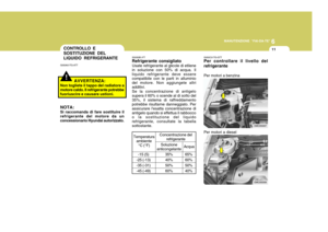 Page 206