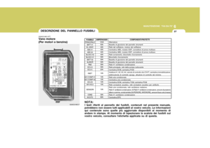 Page 232