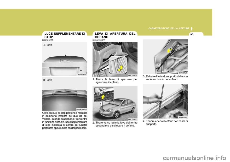 Hyundai Accent 2007  Manuale del proprietario (in Italian) 1
CARATTERISTICHE DELLA VETTURA
95
1
95
Oltre alle luci di stop posteriori montate
in posizione inferiore sui due lati del veicolo, quando si azionano i freni entra in funzione anche la luce supplemen